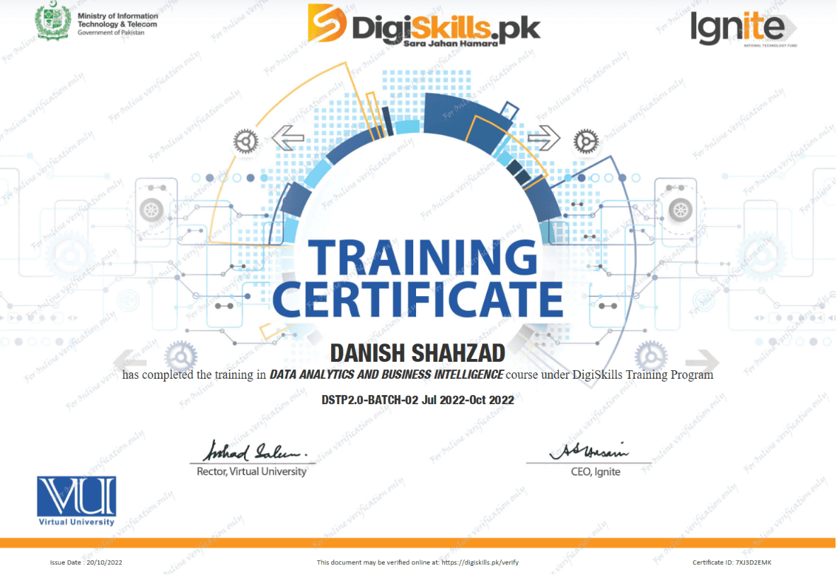 DATA ANALYTICS AND BUSINESS INTELLIGENCE certificate